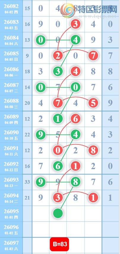 [������] 26095�ڣ��жǲο���ͼ�桿52 / ����:A�������� / ����ID:1243433