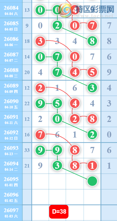 [������] 26095�ڣ��жǲο���ͼ�桿300 / ����:A�������� / ����ID:1243433