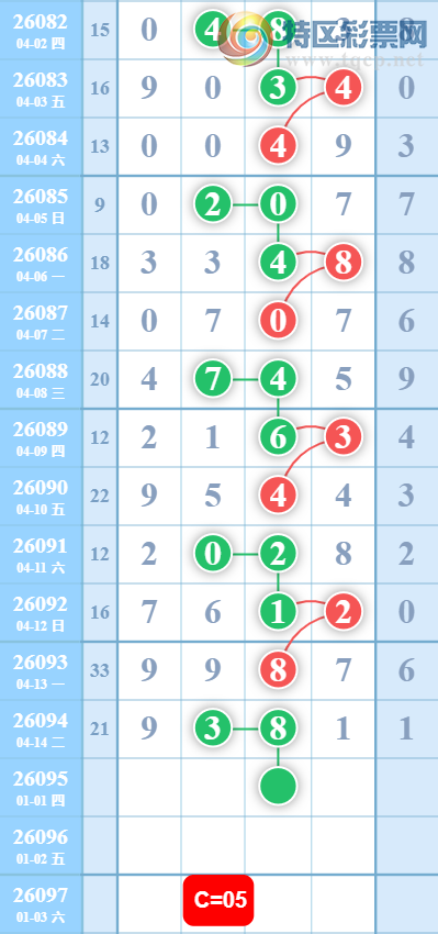 [������] 26095�ڣ��жǲο���ͼ�桿647 / ����:A�������� / ����ID:1243433