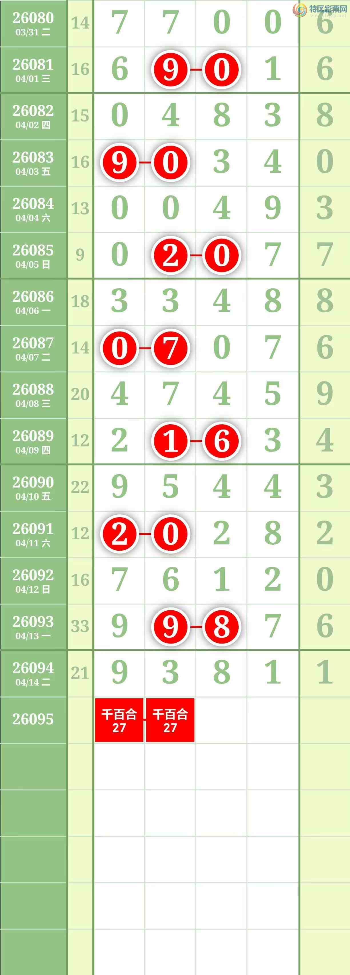 [������] 26095�ڣ������������ ����Χ�С�ͼ��556 / ����:������� / ����ID:1243010