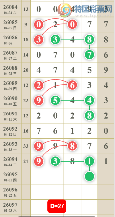 [������] 26095�ڣ�ǧʮ����ϡ�ͼ�桿618 / ����:��λ˼��1 / ����ID:1243435