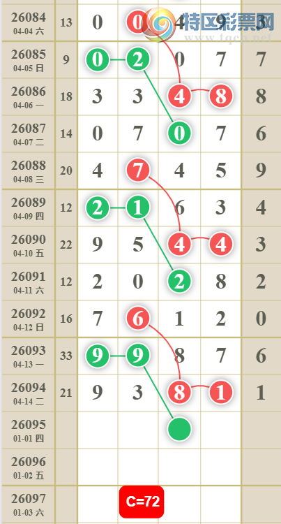 [������] 26095�ڣ�ǧʮ����ϡ�ͼ�桿251 / ����:��λ˼��1 / ����ID:1243435