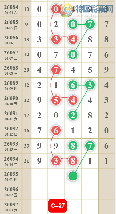 [������] 26095�ڣ�ǧʮ����ϡ�ͼ�桿227 / ����:��λ˼��1 / ����ID:1243435