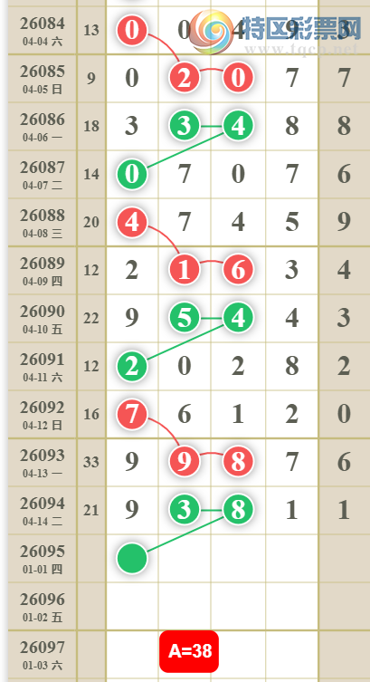 [������] 26095�ڣ�ǧʮ����ϡ�ͼ�桿853 / ����:��λ˼��1 / ����ID:1243435