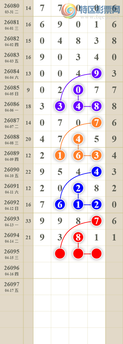 [������] 26095�ڣ���������ն�λ��������2��.16�鶨λ5��4626 / ����:������� / ����ID:1243091