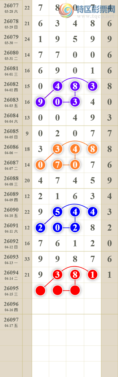 [������] 26095�ڣ���������ն�λ��������2��.16�鶨λ5��4784 / ����:������� / ����ID:1243091