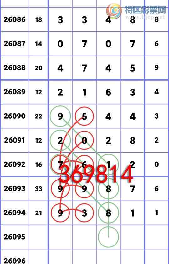 [������] 26095�ڣ�<����ͷβ>:������9XX7��ֵ���ڴ�����ͼ�桿254 / ����:�����д� / ����ID:1243206