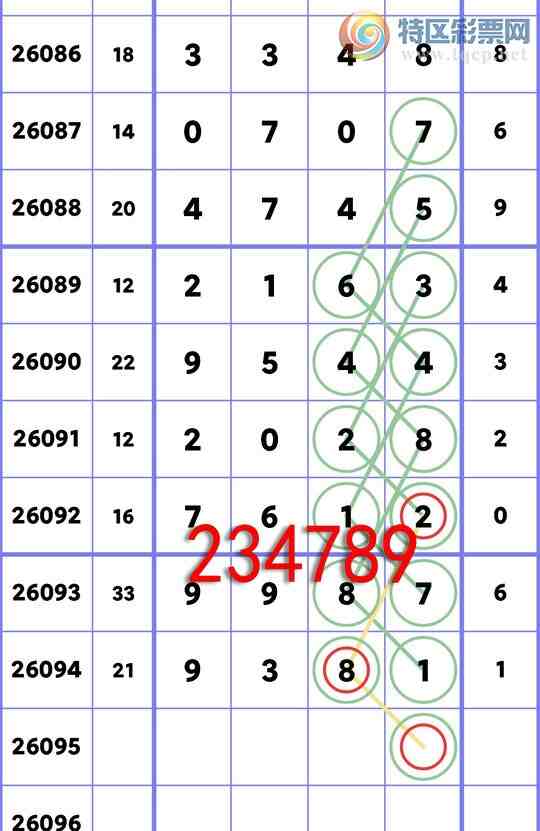 [������] 26095�ڣ� ͷͷ�е�����.���е�����ͼ�桿329 / ����:ͷͷ�е� / ����ID:1243254