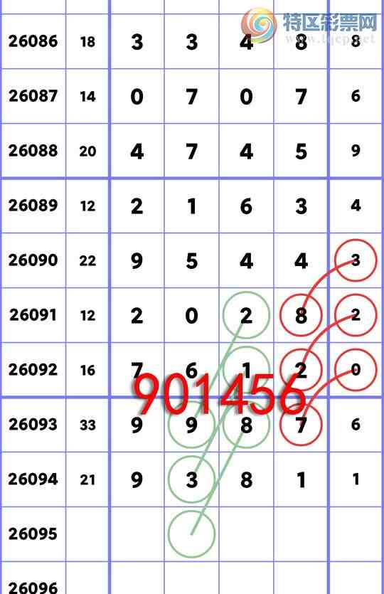 [������] 26095��:ʮλ: 4��OK,5��OK,1��OK,4��OK,2��OK,1��OK,2��OK,1��OK[ͼ��]519 / ����:�׷� / ����ID:1243286