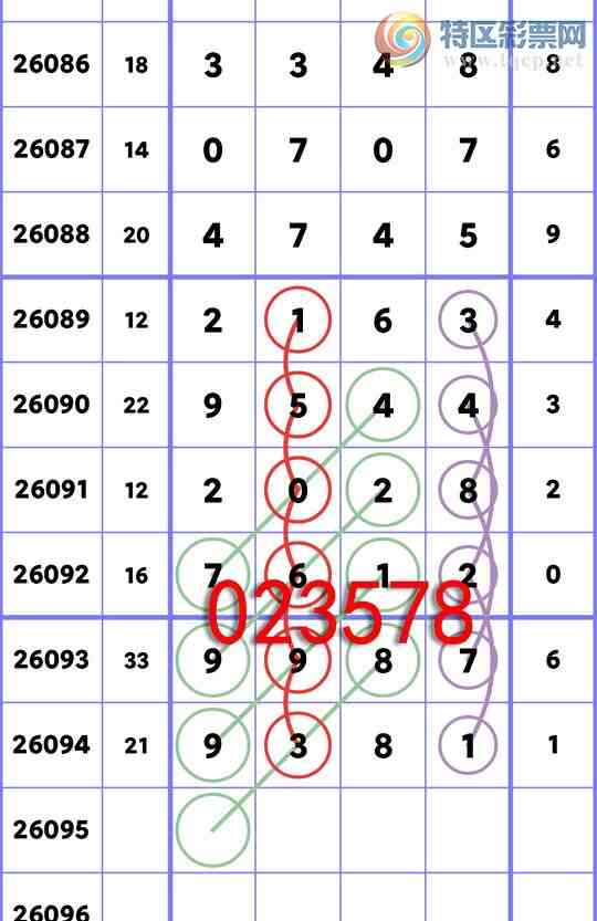 [������] 26095��:ʮλ: 4��OK,5��OK,1��OK,4��OK,2��OK,1��OK,2��OK,1��OK[ͼ��]574 / ����:�׷� / ����ID:1243286
