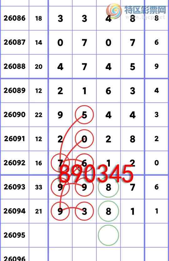 [������] 26095�ڣ�����ͳ��β:1����,4����,3����,2����,1����,2����,3����[ͼ��]263 / ����:�����Ź� / ����ID:1243292