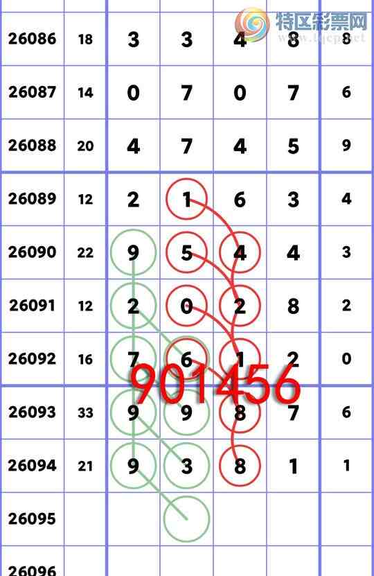 [������] 26095�ڣ���ҹ����9987,��7612,��2028,��9544,��0707,��3348,��0207[ͼ��]596 / ����:����ͷ / ����ID:1243296