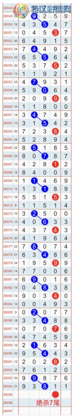 [������] 26095�ڣ�����ɱһ��β���Ҽ�������β�ͣ����Ҽ�������Ʒ298 / ����:�Ҽ��� / ����ID:1243444