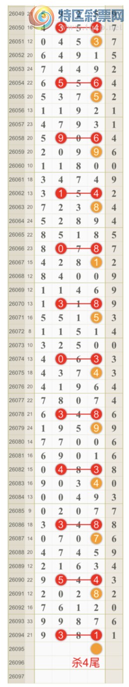 [������] 26095�ڣ����ɺ� ɱͷβ���ƽ�����ͷ��{��һ��}��ͼ�桿818 / ����:��һ�� / ����ID:1243445