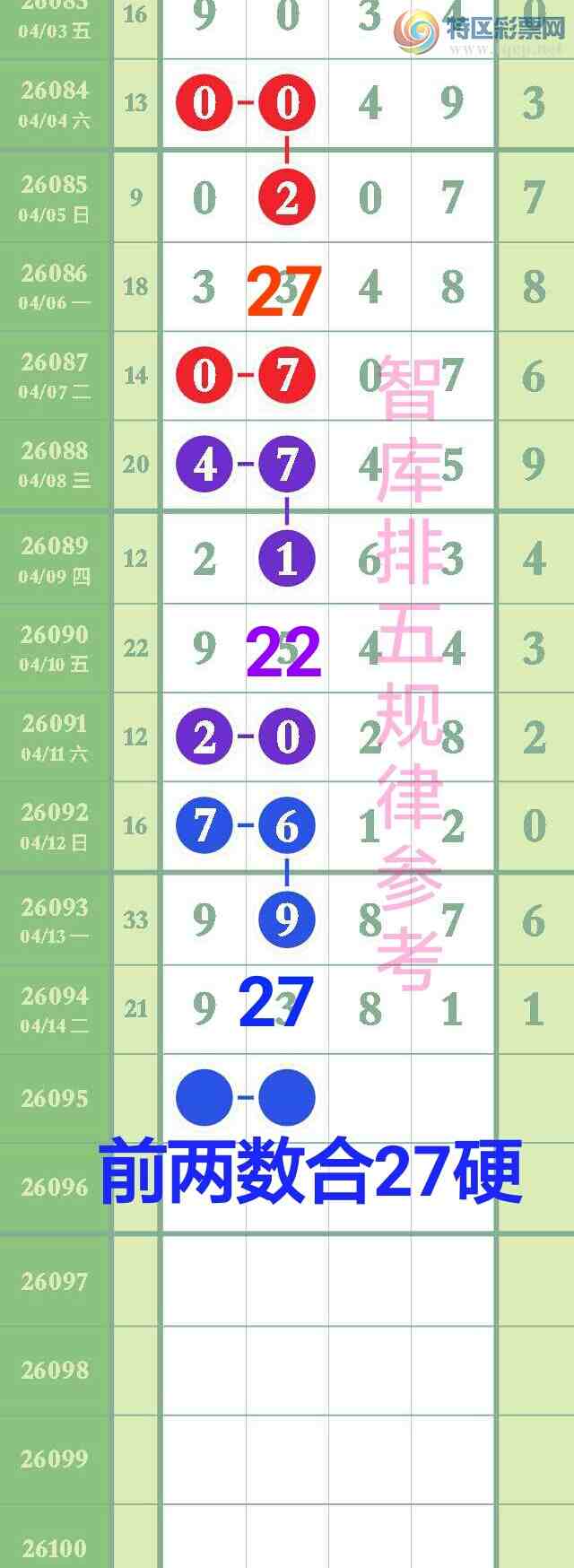 [������] 26095��:�ǿ�Ӽ���עͷβ��0ͷ��ʮ��7��������9��9381ȫ��512 / ����:��@�� / ����ID:1243018