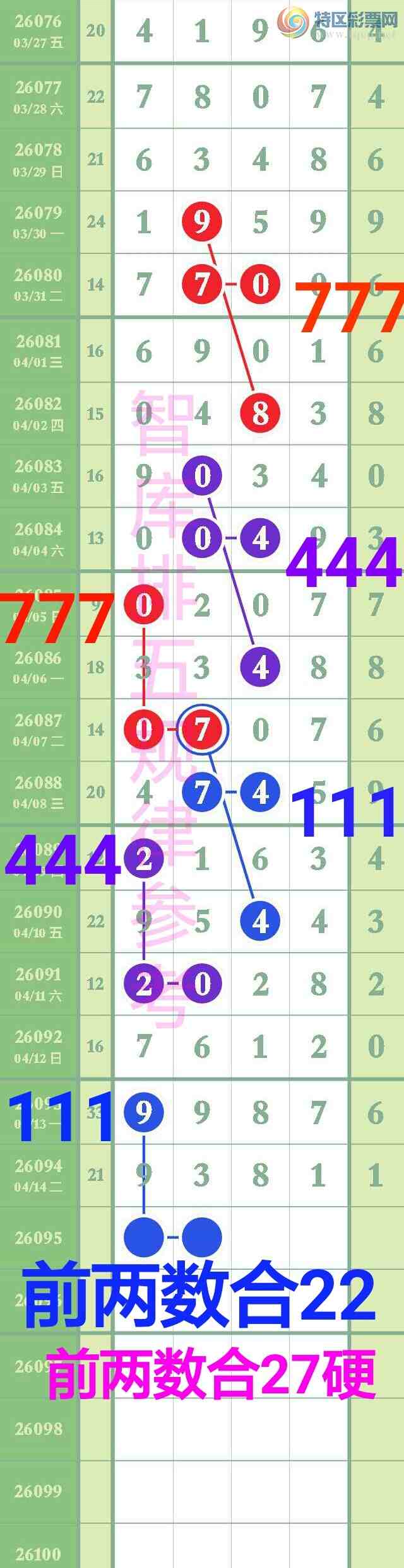 [������] 26095��:�ǿ�Ӽ���עͷβ��0ͷ��ʮ��7��������9��9381ȫ��604 / ����:��@�� / ����ID:1243018