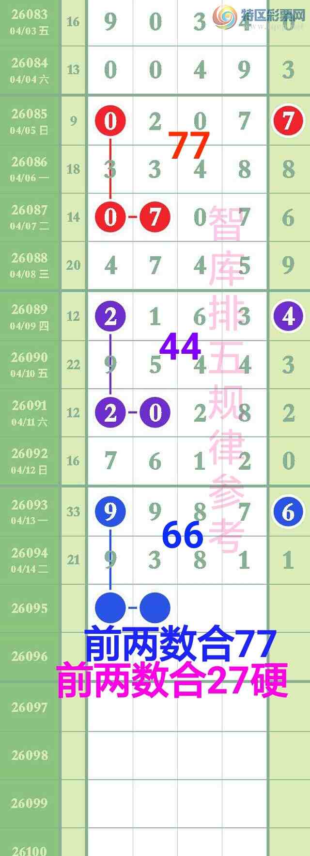 [������] 26095��:�ǿ�Ӽ���עͷβ��0ͷ��ʮ��7��������9��9381ȫ��987 / ����:��@�� / ����ID:1243018