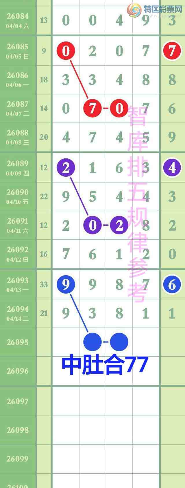 [������] 26095��:�ǿ�Ӽ���עͷβ��0ͷ��ʮ��7��������9��9381ȫ��89 / ����:��@�� / ����ID:1243018