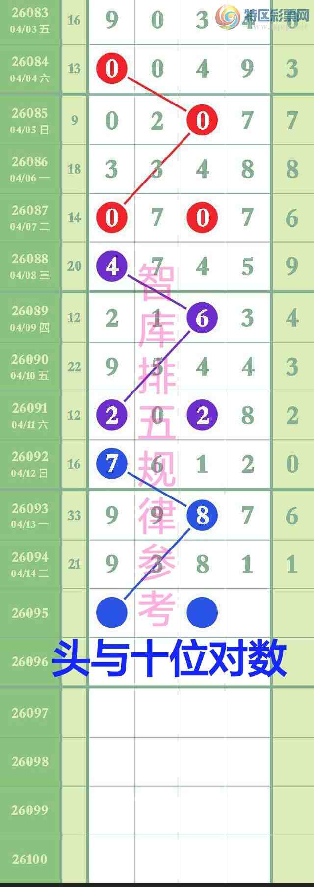 [������] 26095��:�ǿ�Ӽ���עͷβ��0ͷ��ʮ��7��������9��9381ȫ��433 / ����:��@�� / ����ID:1243018