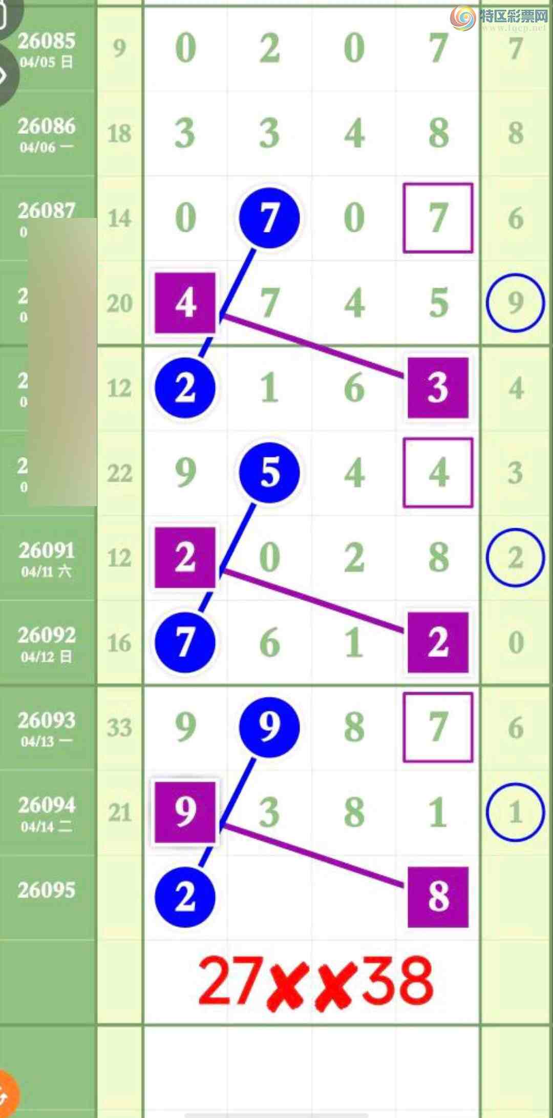 [������] 26095�ڣ����˹��ץ��β����7���죡����ͼ�桿280 / ����:���� ��ү / ����ID:1243343