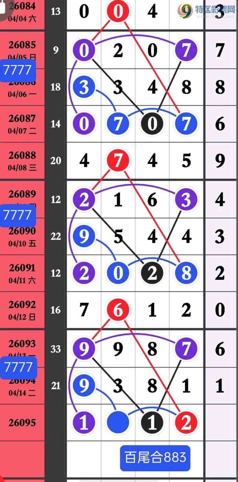 [������] 26095�ڣ��Ʋ��ɵ�����������ͷ��ͼ�桿811 / ����:��������ͷ / ����ID:1243360