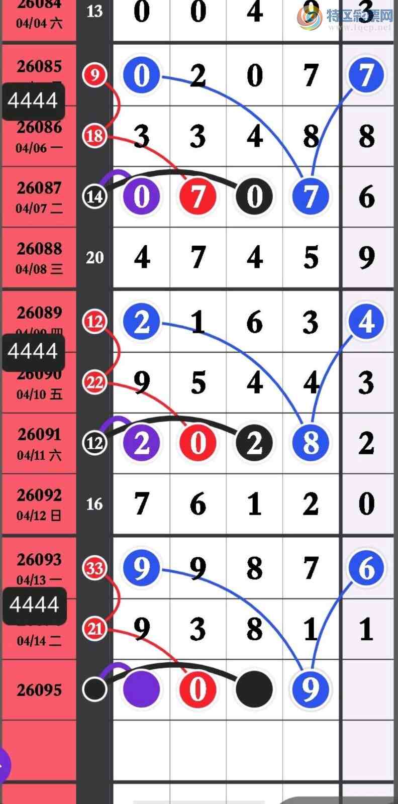 [������] 26095�ڣ��Ʋ��ɵ�����������ͷ��ͼ�桿977 / ����:��������ͷ / ����ID:1243360