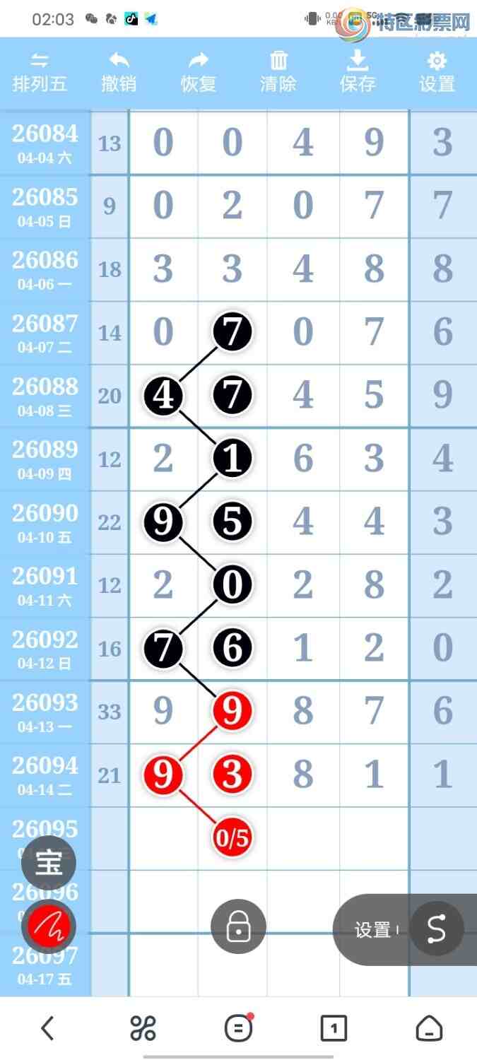 [������] 26095�ڣ���ͼ�桿614 / ����:����ִ�� / ����ID:1243011