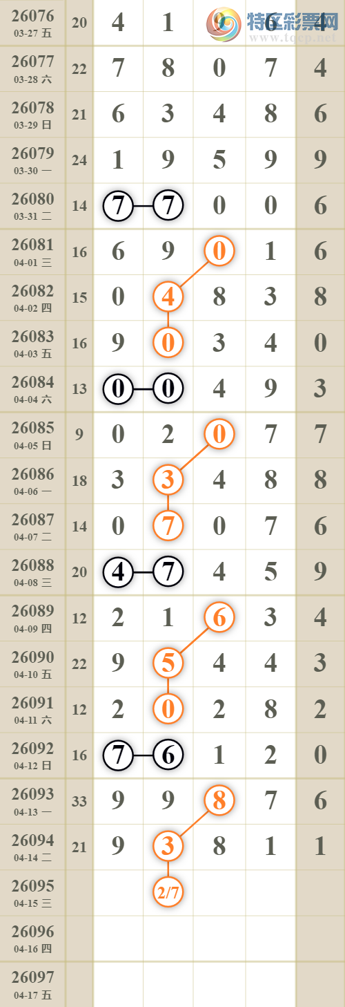 [������] 26095�ڣ��ֿ�9ͷ������93XX��ͼ�桿585 / ����:�Ź���ͷ / ����ID:1243457