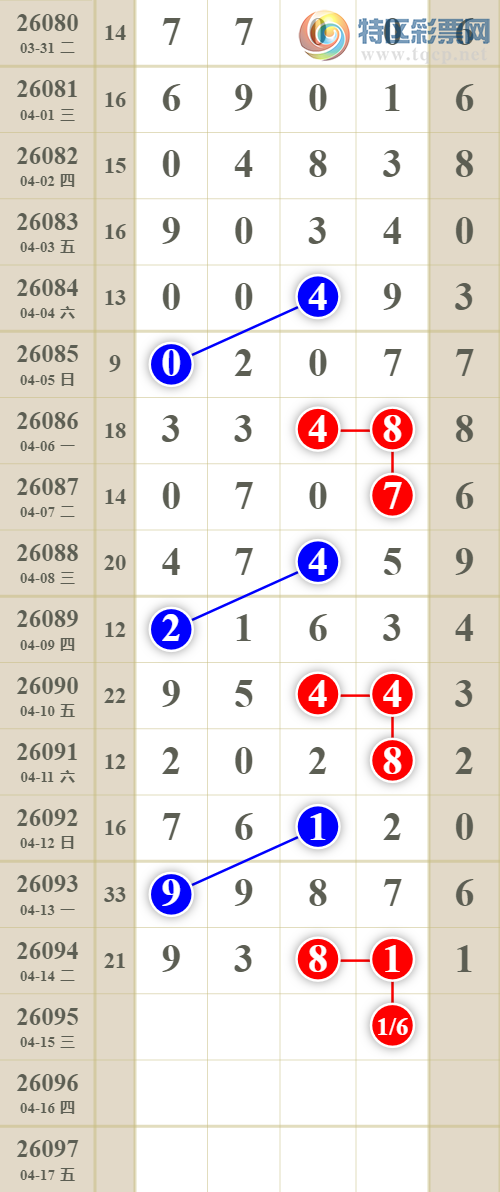 [������] 26095�ڣ�ͷβ��7���С�ͼ�桿33 / ����:������ / ����ID:1243429