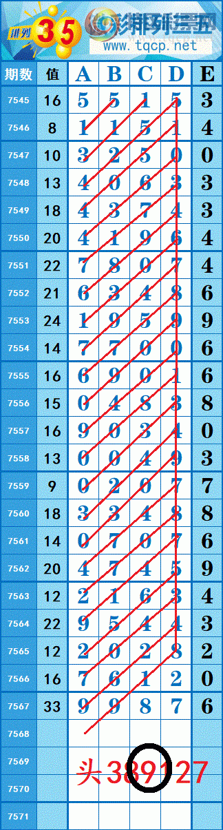 [������] 26095�ڣ�ǧλ��λʮλȫ׼��������ȡ��8 / ����:���紵�� / ����ID:1243458