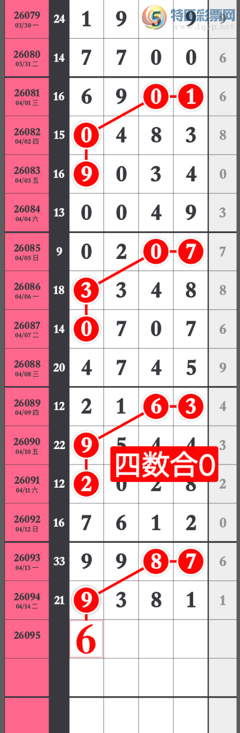 [������] 26095�ڣ��Ҹ�������  ����6�ֵ�ͷ����ͼ�桿603 / ����:����wd25100 / ����ID:1243504