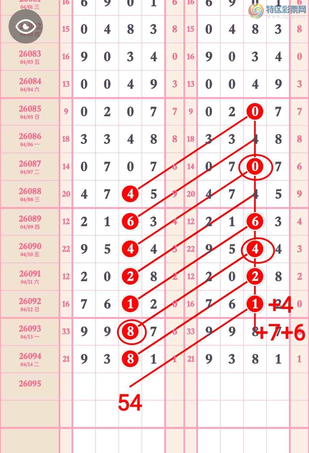 [������] 26095�ڣ���һ���ġ�ͼ�桿586 / ����:��5ר�� / ����ID:1243505