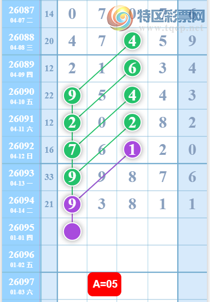 [������] 26095�ڣ�ͷβ�ο���ͼ�桿570 / ����:�򹤻ʵ� / ����ID:1243440