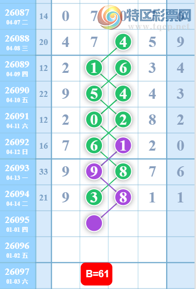 [������] 26095�ڣ�ͷβ�ο���ͼ�桿109 / ����:�򹤻ʵ� / ����ID:1243440