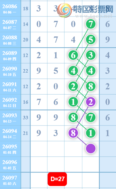 [������] 26095�ڣ�ͷβ�ο���ͼ�桿643 / ����:�򹤻ʵ� / ����ID:1243440