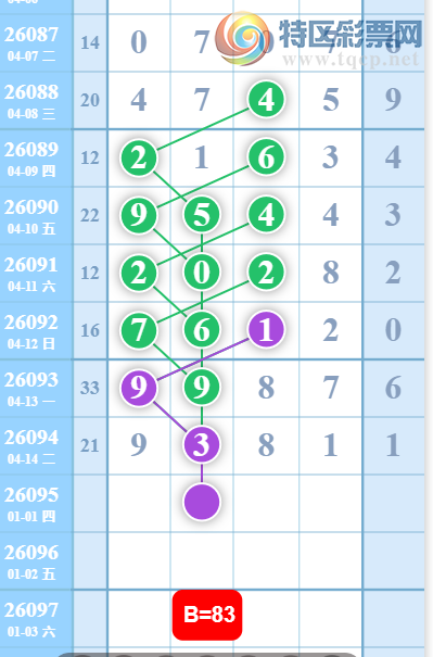 [������] 26095�ڣ�ͷβ�ο���ͼ�桿942 / ����:�򹤻ʵ� / ����ID:1243440