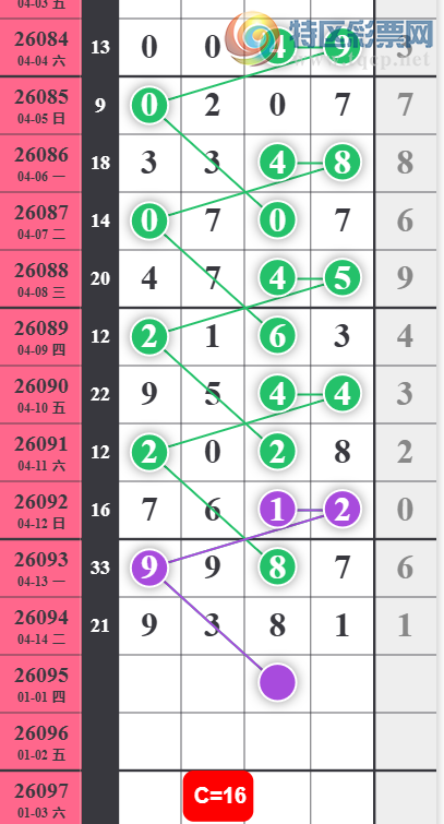 [������] 26095�ڣ�֥���Ƽ���ͼ�桿76 / ����:ר����ʮ���� / ����ID:1243511