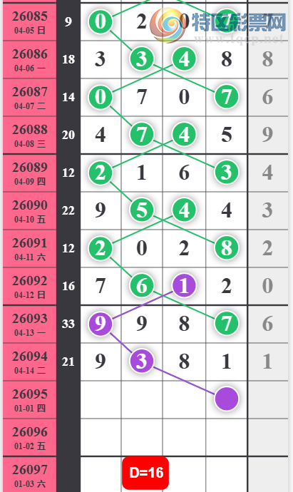 [������] 26095�ڣ�֥���Ƽ���ͼ�桿588 / ����:ר����ʮ���� / ����ID:1243511