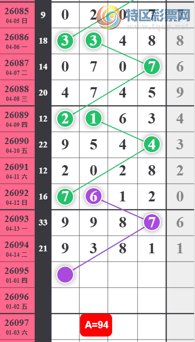 [������] 26095�ڣ�֥���Ƽ���ͼ�桿780 / ����:ר����ʮ���� / ����ID:1243511