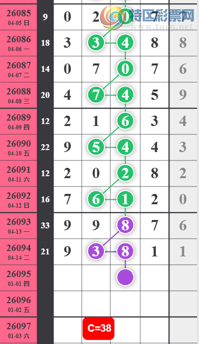 [������] 26095�ڣ�֥���Ƽ���ͼ�桿365 / ����:ר����ʮ���� / ����ID:1243511