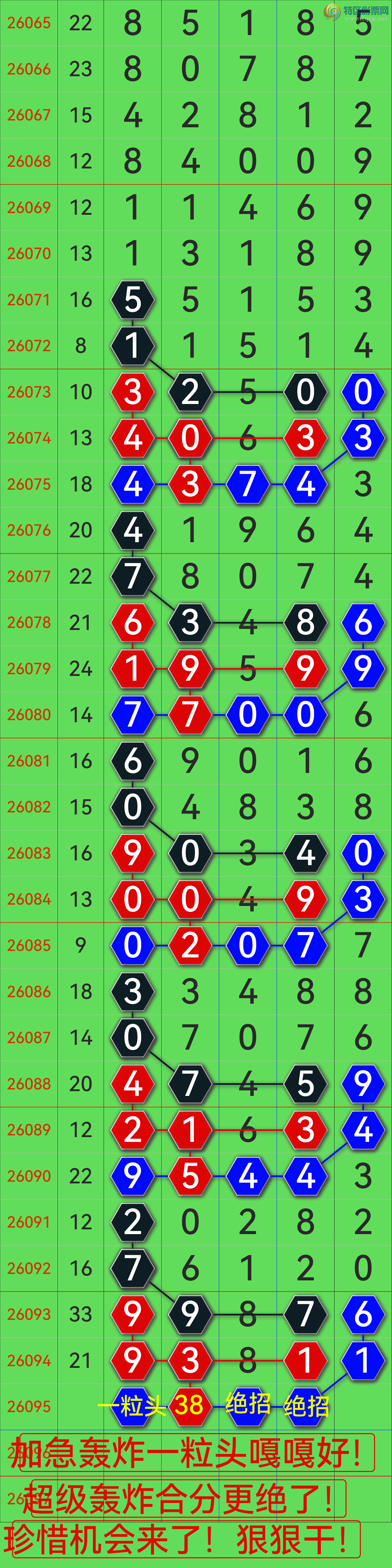 [������] 26095�ڣ�ը�����Ϸ�***������ըһ��ͷ����ͼ�棩577 / ����:��������0898 / ����ID:1243507