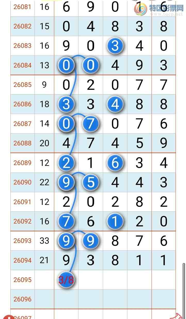 [������] 26095�ڣ�̫�ӽ�桾ͼ�桿869 / ����:������ʦ�� / ����ID:1243514