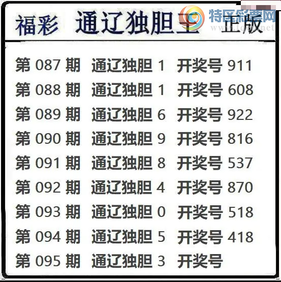 [����3D] 26095�ڣ�095��˫��:21��:2�����ա�981 / ����:��ˮ���� / ����ID:1243516