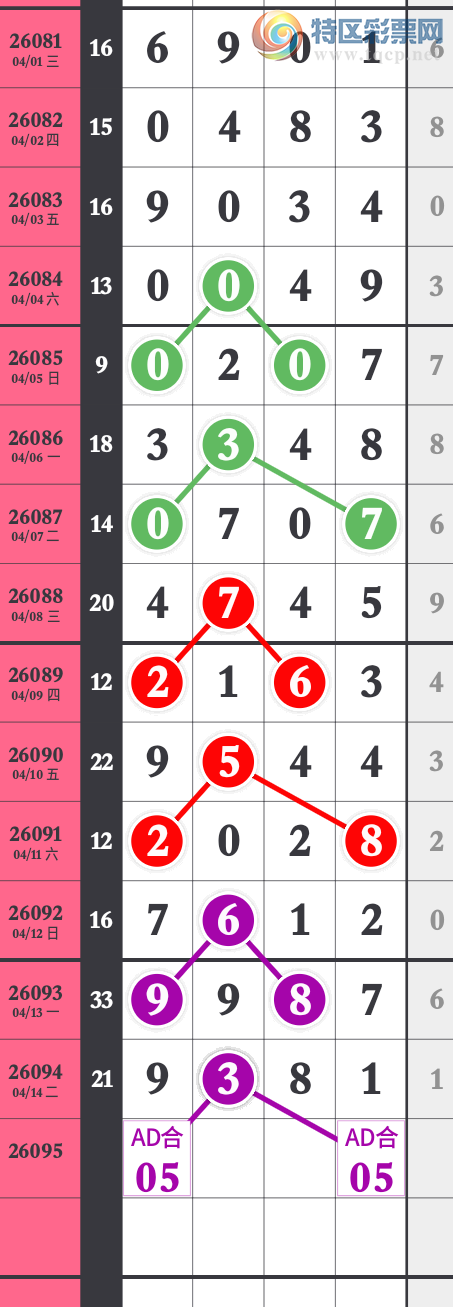 [������] 26095�ڣ��Ҹ�������  ����6�ֵ�ͷ����ͼ�桿885 / ����:����wd25100 / ����ID:1243504