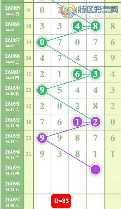 [������] 26095�ڣ�2738�Ͻ���ͼ�桿932 / ����:ţ���Ʒ / ����ID:1243520