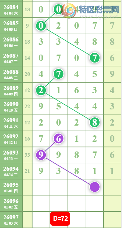 [������] 26095�ڣ�2738�Ͻ���ͼ�桿275 / ����:ţ���Ʒ / ����ID:1243520