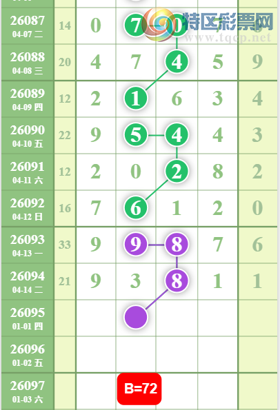 [������] 26095�ڣ�2738�Ͻ���ͼ�桿947 / ����:ţ���Ʒ / ����ID:1243520