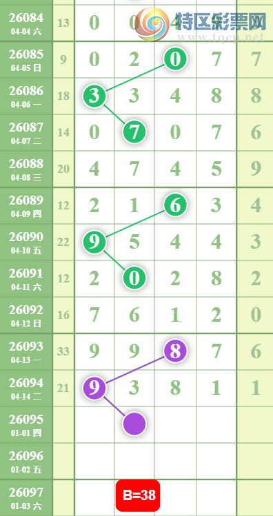 [������] 26095�ڣ�2738�Ͻ���ͼ�桿141 / ����:ţ���Ʒ / ����ID:1243520