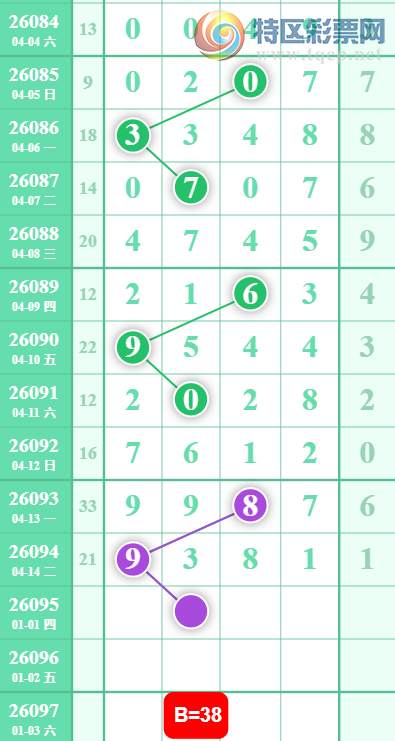 [������] 26095�ڣ���ˮ�Ƽ���ͼ�桿685 / ����:רҵ�о��� / ����ID:1243524