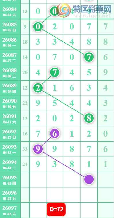 [������] 26095�ڣ���ˮ�Ƽ���ͼ�桿414 / ����:רҵ�о��� / ����ID:1243524